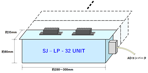SJ-LP32UNIT