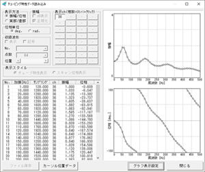 リアルタイム伝達特性モニター付収録機能