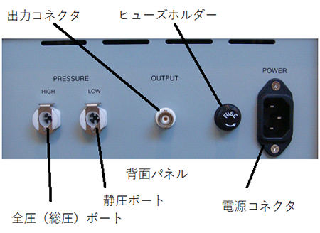 背面パネル
